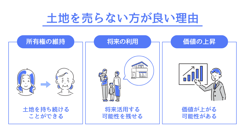 土地を売らない方が良い理由の図