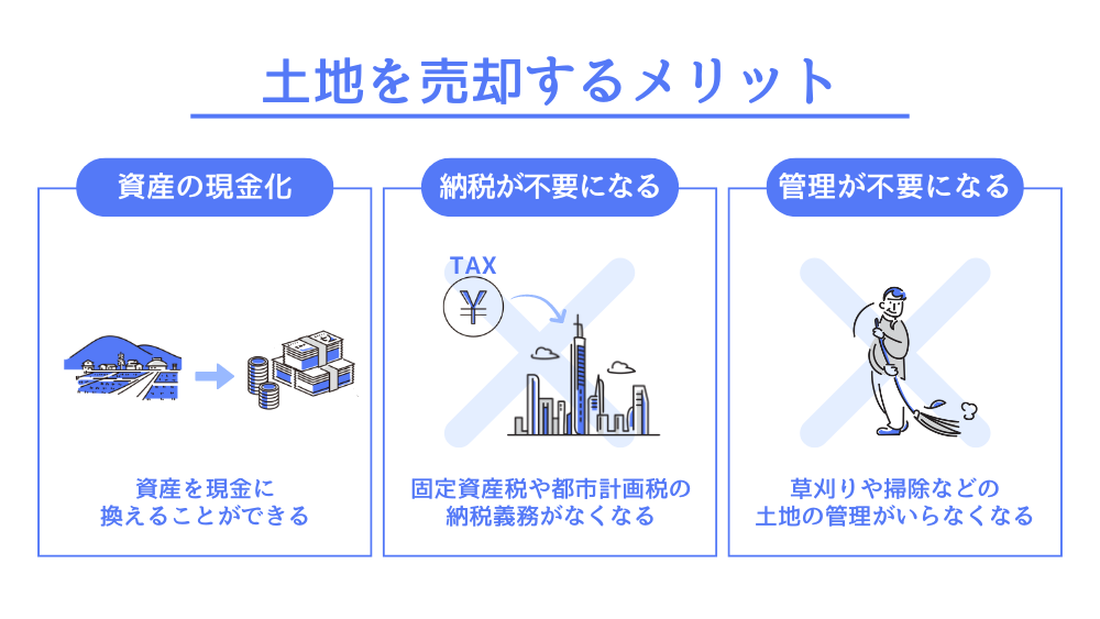 土地活用のメリットの図